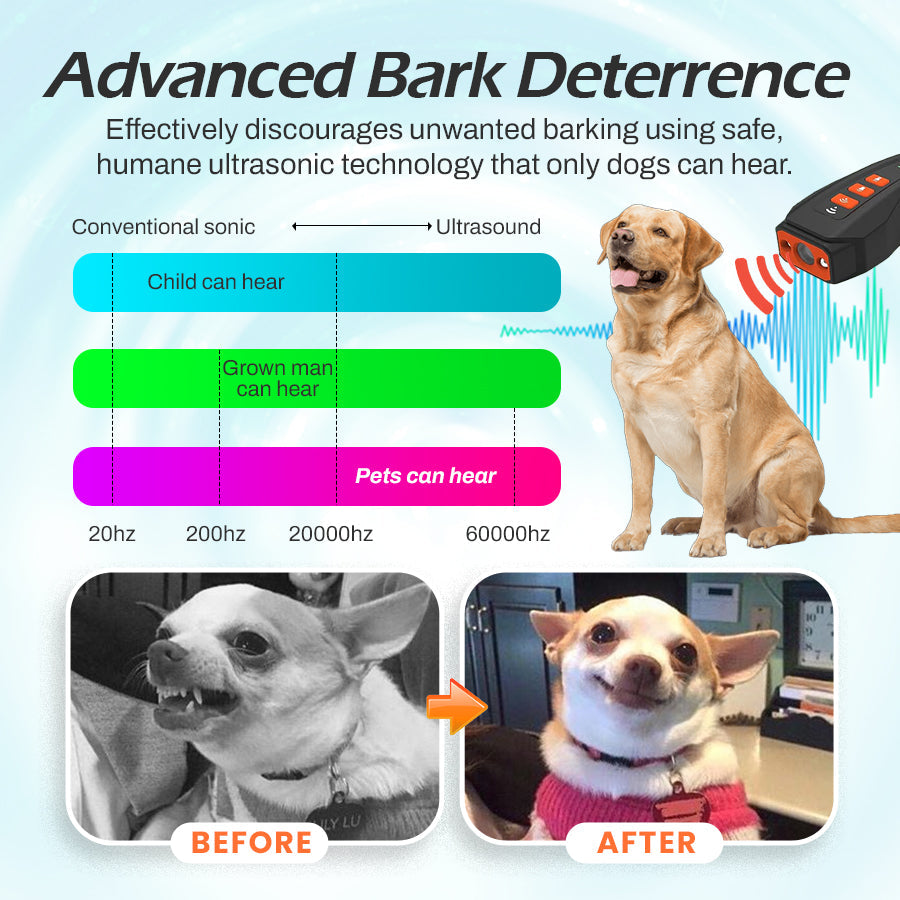 2025 Furfriends™ Next-Gen Ultrasonic Bark Controller