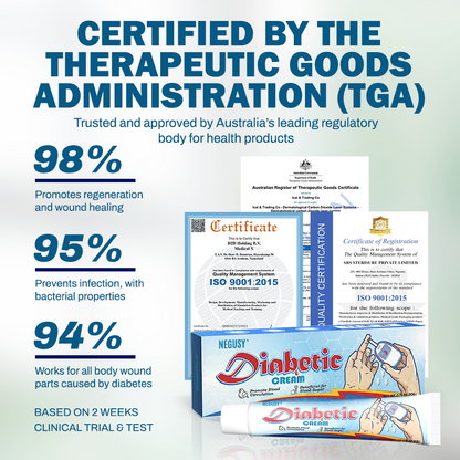 NEGUSY™ Skincare Designed for Diabetic Patients🌟