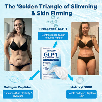 🔥Official Store | LBMLBM® SMGT-GLP-1 Nano Microneedle Patch with Collagen & Motrixyl 3000 | Targeting Obesity, Cardiovascular Disease, Diabetes, Sleep Apnea, Joint Issues & More