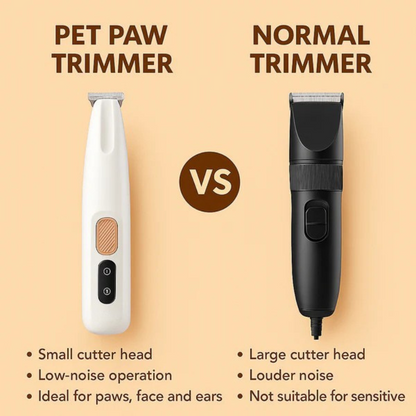 Ultimate Pet Paw Trimmer