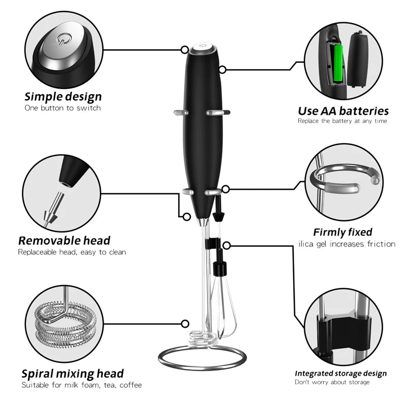 Electric Handheld Milk Frother