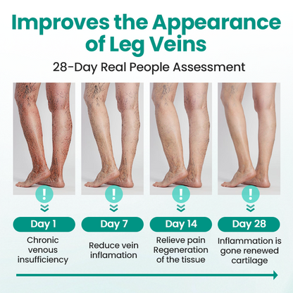Seurico™ VeinRevive Leg Varicosity Treatment Patch