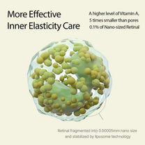 Negusy™ Vita-A Retinal Firming Complex: Advanced Skin Renewal for Wrinkle Smoothing and Pore Refinement