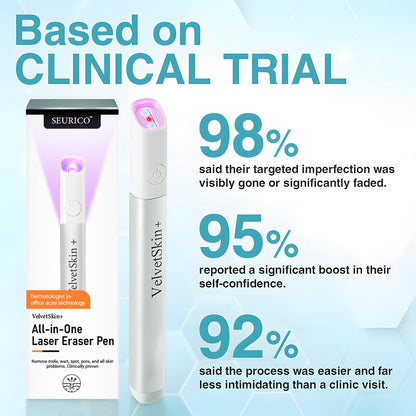 Seurico™ VelvetSkin+ All-in-One Laser Eraser Pen✨ | Safe & Easy At-Home Solution for Smooth, Spot-Free Skin 💆‍♀️🌟