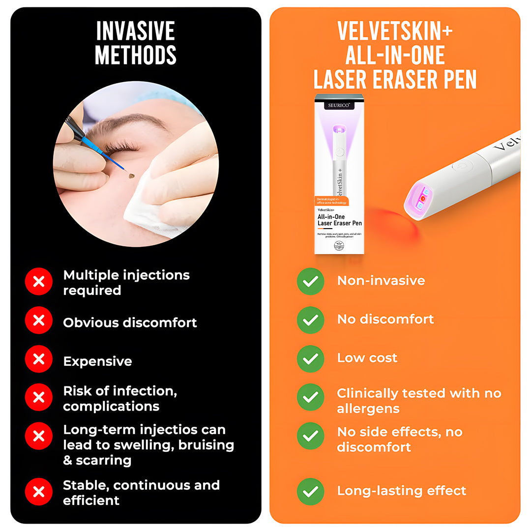 Seurico™ VelvetSkin+ All-in-One Laser Eraser Pen✨ | Safe & Easy At-Home Solution for Smooth, Spot-Free Skin 💆‍♀️🌟