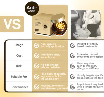 ✅ Official ODEIUN™ Anti-Aging Cream – Hyaluronic Acid, Retinol & Collagen for Face, Neck, Décolleté & Legs – Day & Night Firming & Hydration – Made in USA