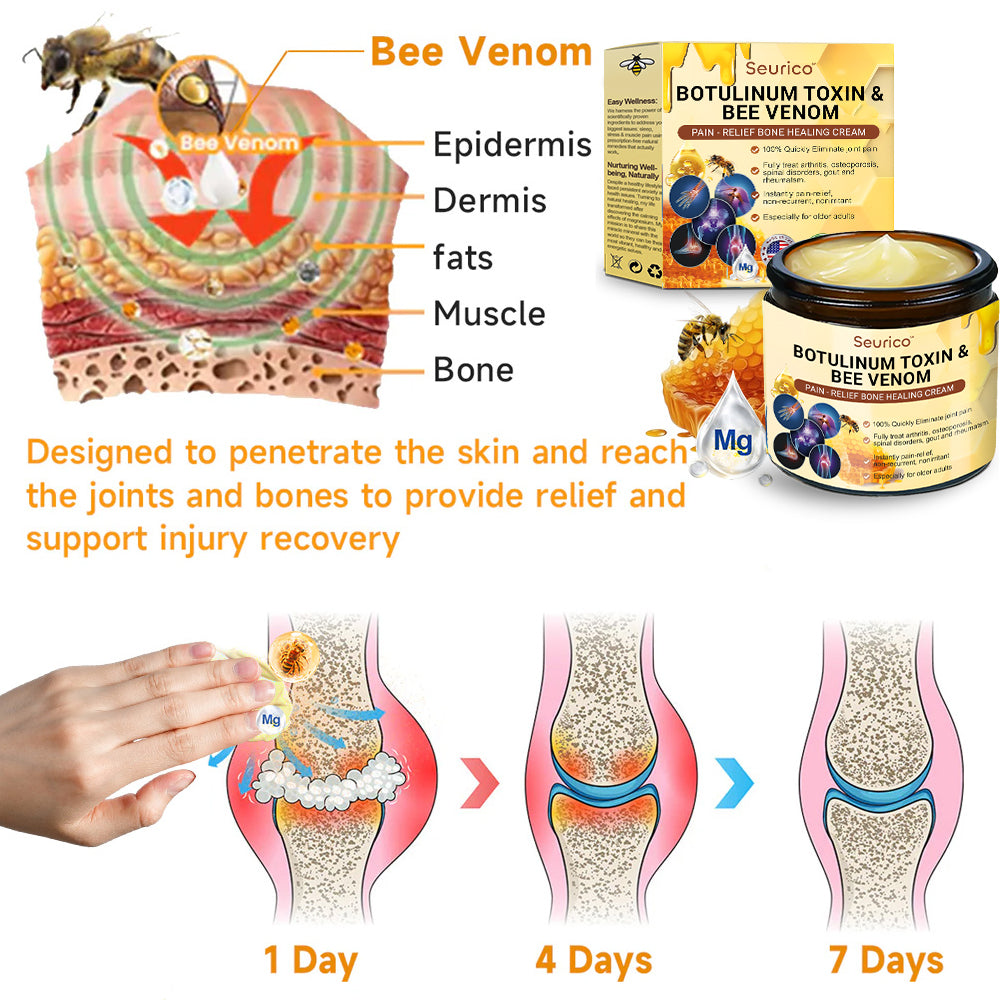 🎁Flash Sale - Seurico™ Botulinum Toxin & Bee Venom Pain-Relief Bone Healing Cream