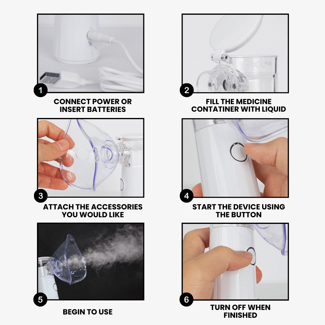 Seurico™ Portable Medical-Grade Nebulizer