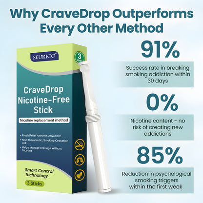 Seurico™ CraveDrop Nicotine-Free Stick