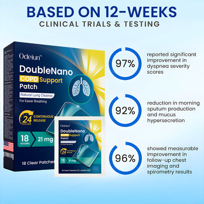 👑👑👑👑Official Store: ODEIUN™ DoubleNano Advanced Lung Detox Relief Patch