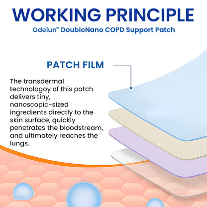 👑👑👑👑Official Store: ODEIUN™ DoubleNano Advanced Lung Detox Relief Patch