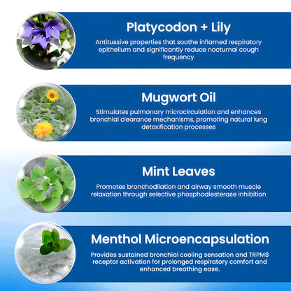 👑👑👑👑Official Store: ODEIUN™ DoubleNano Advanced Lung Detox Relief Patch