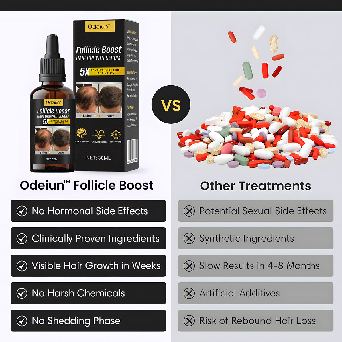 Odeiun™ Follicle Boost 5X Hair Growth Serum