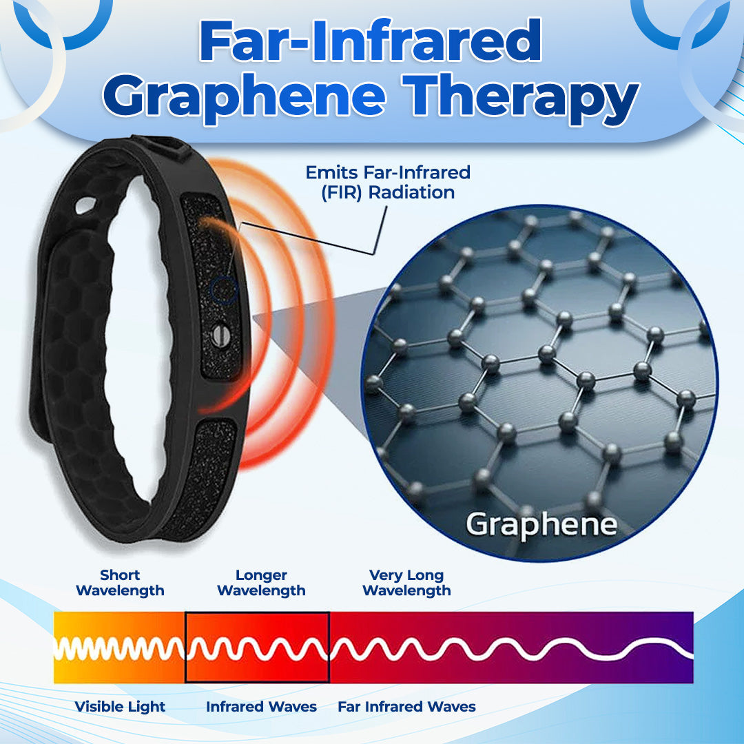 ✨ Zakdavi™ NumbMend Graphene Bracelet – Relieve Numbness & Boost Circulation