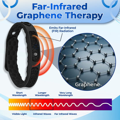 ✨ Zakdavi™ NumbMend Graphene Bracelet – Relieve Numbness & Boost Circulation