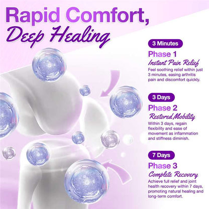 Seurico™ Joint Rescue Gel – Fast 7-Day Relief for Stiff & Aching Joints