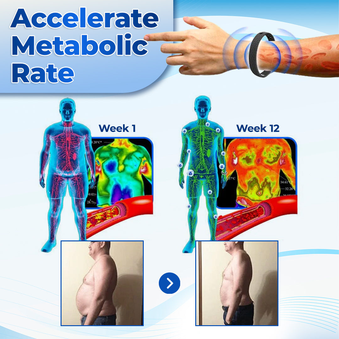 ✨ Zakdavi™ NumbMend Graphene Bracelet – Relieve Numbness & Boost Circulation