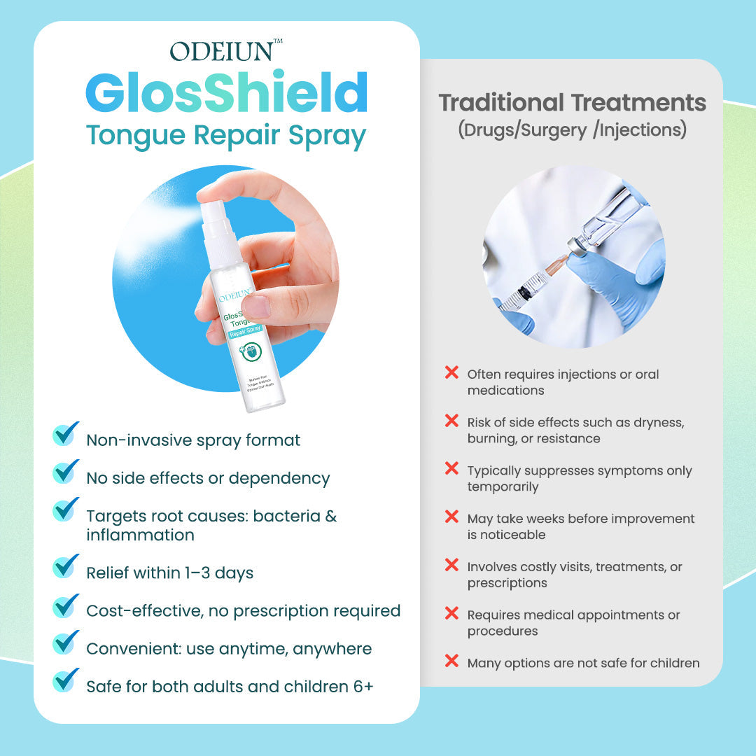 ODEIUN™ GlosShield Tongue Repair Spray – 🌿 Heal & Revitalize Your Tongue for a Fresh Breath and Smooth Feel! 🦷💧