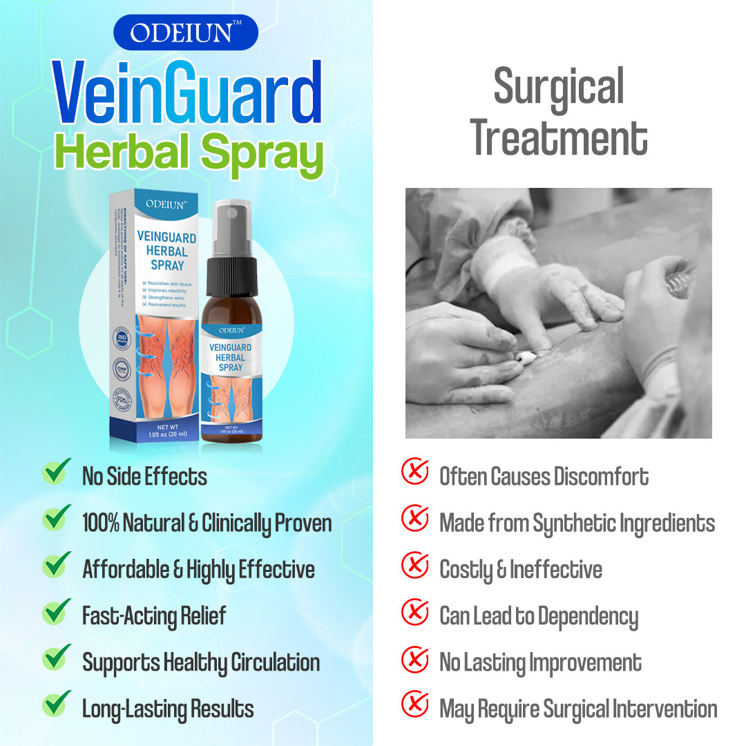 🎁 ODEIUN™ VeinGuard Herbal Spray – ✅ Clinically Proven to Erase Varicose Veins in Just 7 Days!