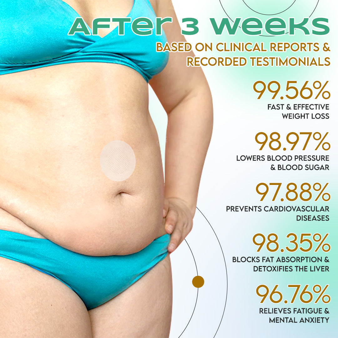 【Final Hours Promotion‼️ Limited Stock🔥】LBMLBM™ NIDDK-Tirzepatide Slimming & Health NANO MICRONEEDLE PATCH🇺🇸👨‍⚕️ (Zero Pain, 24/7 Release | Lose Weight FAST | Sugar Control Boost) 🎁