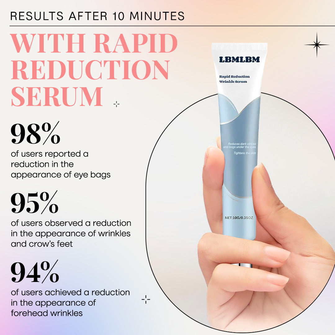 LBMLBM™ Rapid Reduction Wrinkle Serum