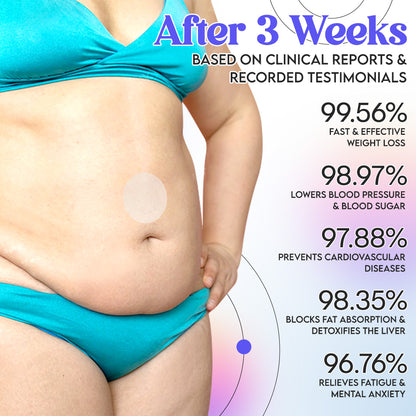 LBMLBM® Nano Patch 🇺🇸 | GLP-1 + NAD+ | 24/7 Fat Burn, No Injections, No Pain!