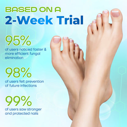 Lbmlbm® OnyxiGuard Fungal Repair Herbal Spray – 🌿 Natural Treatment for Healthy, Revitalized Skin & Nails ✨