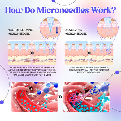LBMLBM® Nano Patch 🇺🇸 | GLP-1 + NAD+ | 24/7 Fat Burn, No Injections, No Pain!