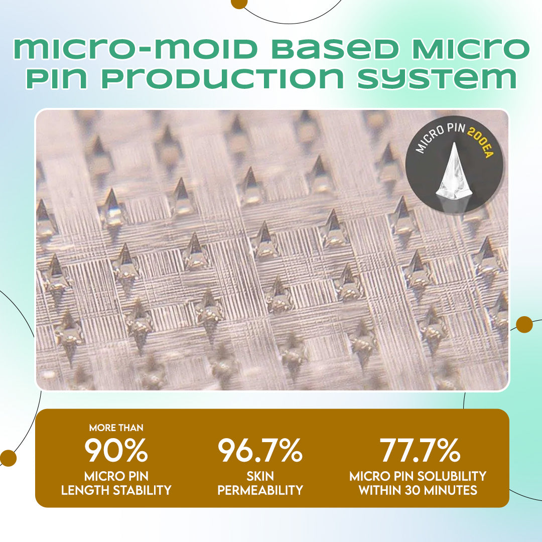 【Final Hours Promotion‼️ Limited Stock🔥】LBMLBM™ NIDDK-Tirzepatide Slimming & Health NANO MICRONEEDLE PATCH🇺🇸👨‍⚕️ (Zero Pain, 24/7 Release | Lose Weight FAST | Sugar Control Boost) 🎁
