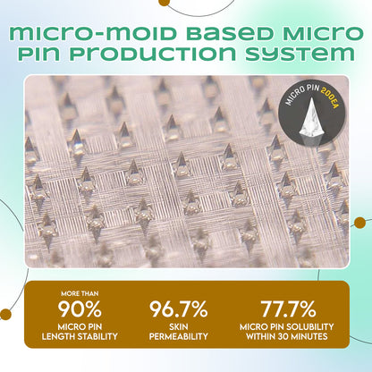 【Final Hours Promotion‼️ Limited Stock🔥】LBMLBM™ NIDDK-Tirzepatide Slimming & Health NANO MICRONEEDLE PATCH🇺🇸👨‍⚕️ (Zero Pain, 24/7 Release | Lose Weight FAST | Sugar Control Boost) 🎁