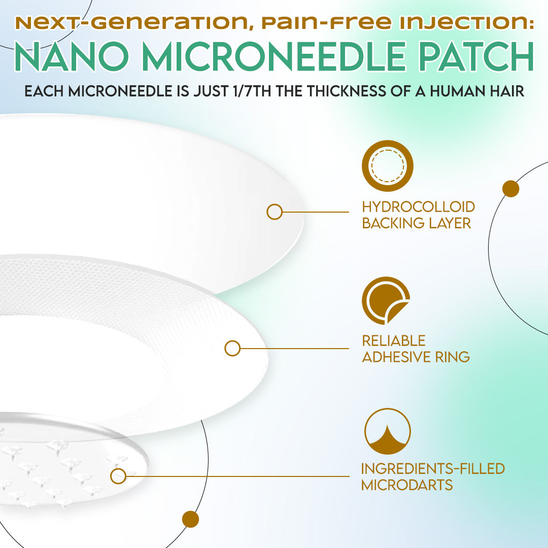 【Final Hours Promotion‼️ Limited Stock🔥】LBMLBM™ NIDDK-Tirzepatide Slimming & Health NANO MICRONEEDLE PATCH🇺🇸👨‍⚕️ (Zero Pain, 24/7 Release | Lose Weight FAST | Sugar Control Boost) 🎁