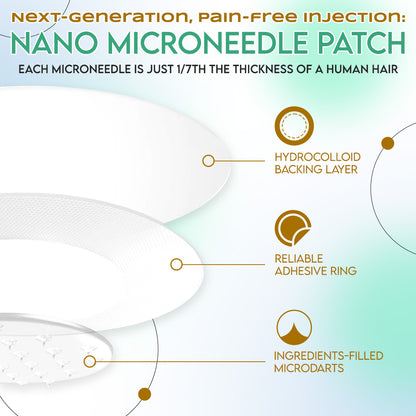 【Final Hours Promotion‼️ Limited Stock🔥】LBMLBM™ NIDDK-Tirzepatide Slimming & Health NANO MICRONEEDLE PATCH🇺🇸👨‍⚕️ (Zero Pain, 24/7 Release | Lose Weight FAST | Sugar Control Boost) 🎁