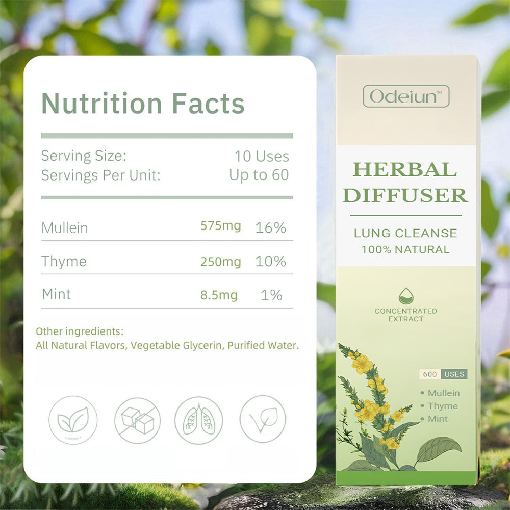 ODEIUN™ Herbal Diffuser  – Breathe Easy, Calm Your Mind