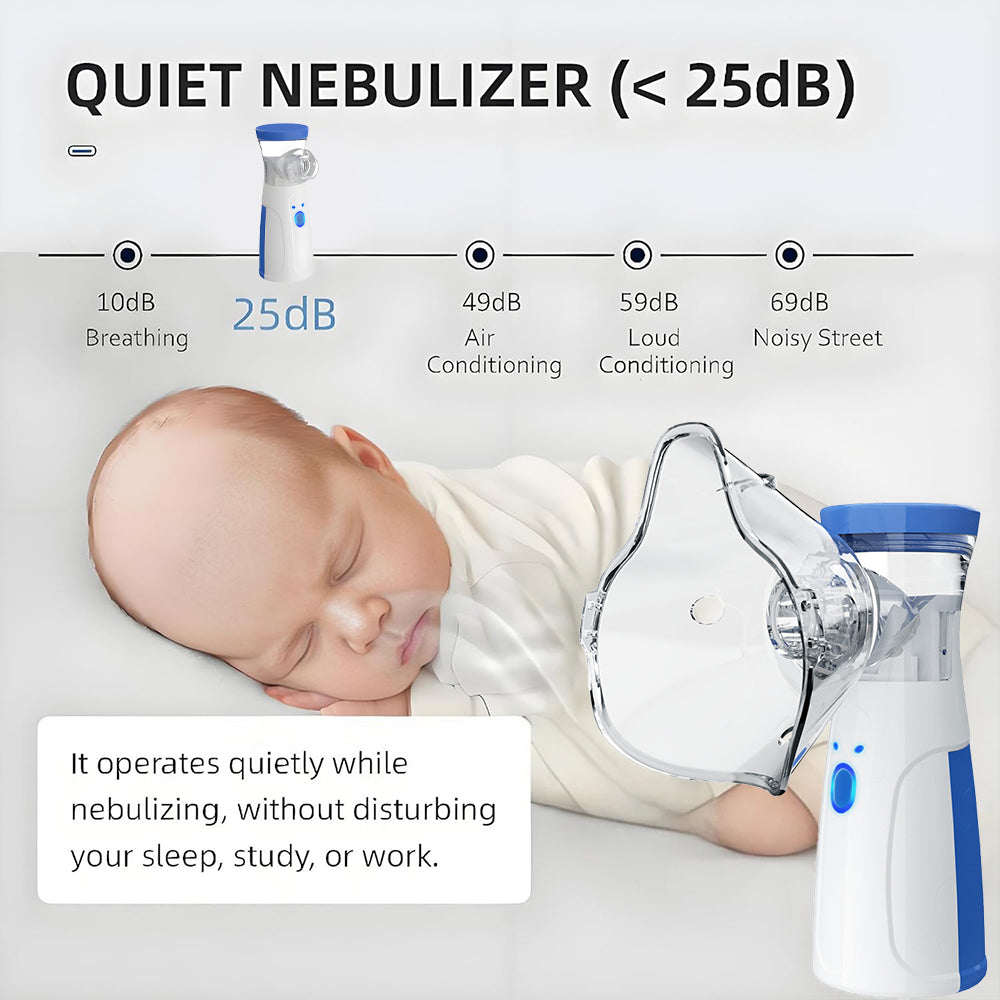 Seurico™ Portable Medical-Grade Nebulizer