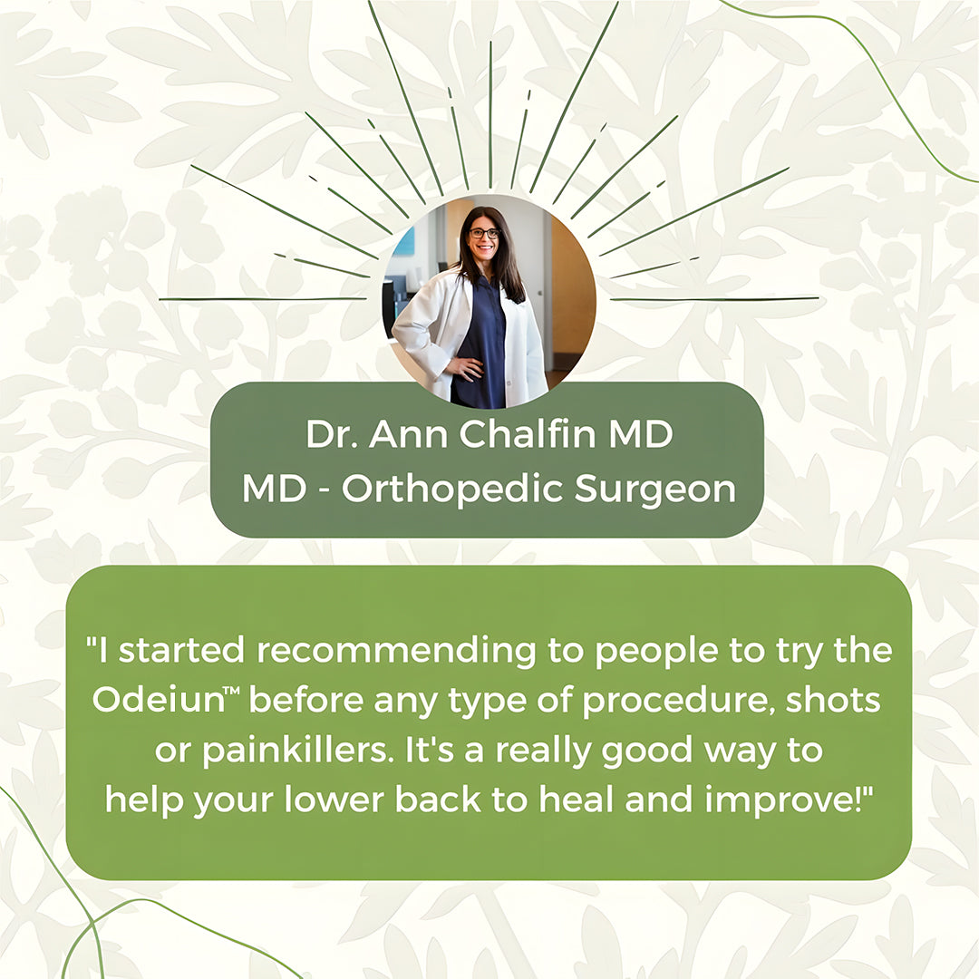 ODEIUN™ - Natural Back Pain Patches