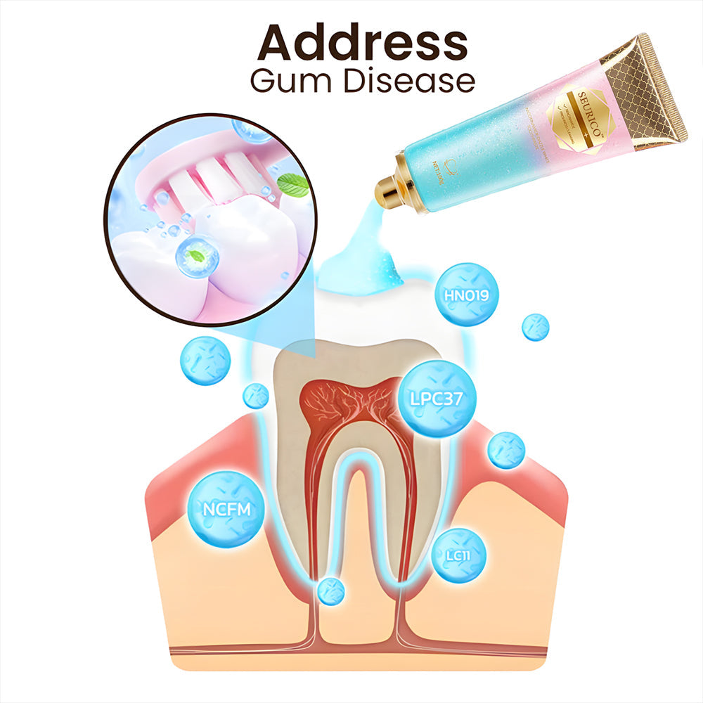 Seurico™ Natural Mineral Repair & Whitening Toothpaste