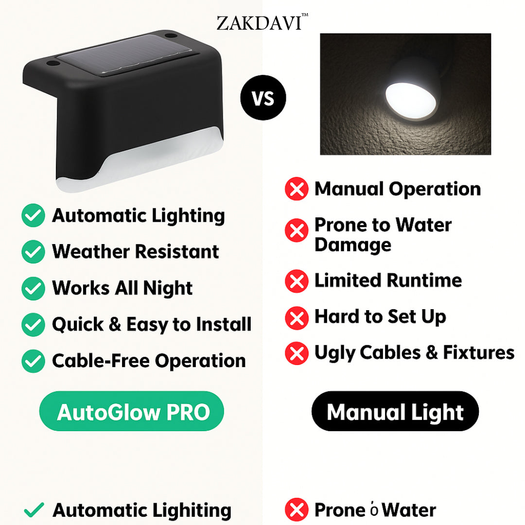 Zakdavi™ | Built to Withstand the Elements, Made to Light Up American Backyards