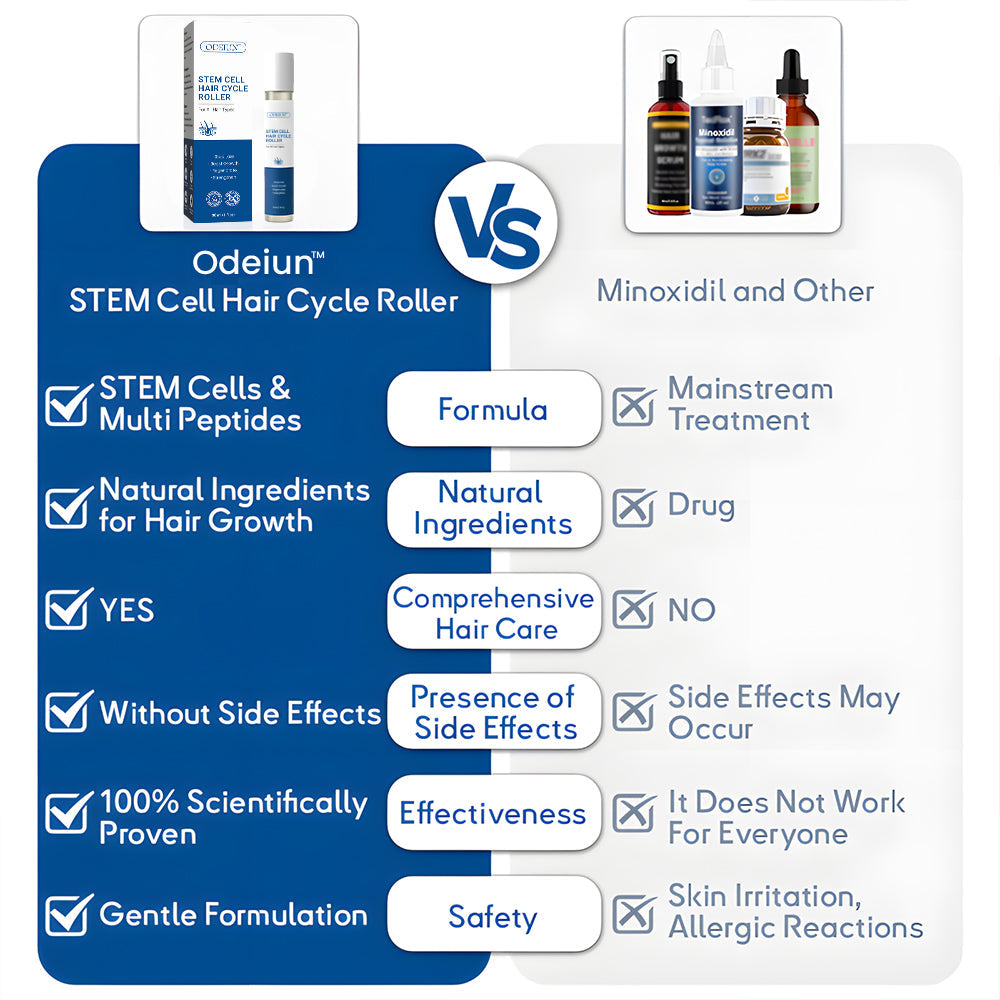 ✅Official Store: ODEIUN™ Advanced Stem Cell Hair Revival Roller 🌿💡 – Natural Formula, Visible Results in 7 Days(🔥UP TO 80% OFF)