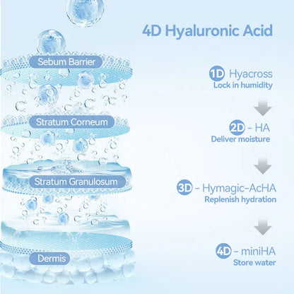 4D HA Serum | 3% Hyaluronic Acid Deep Hydration & Fine Line Smoother | Glass Skin Glow