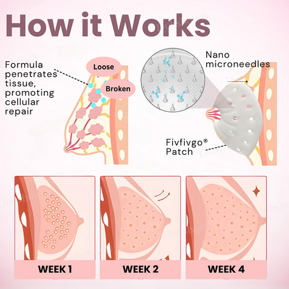Negusy™ Breast Enhancement Nano Patch — Naturally Firm & Restore Youthful Curves