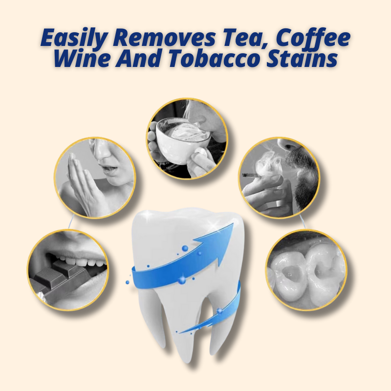 TeethRestoration Mineral Whitening & Repair Powder 🦷 (ADA Recommended)