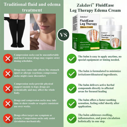 Zakdavi™ FluidEase Leg Therapy Cream | Reduce Swelling, Improve Circulation