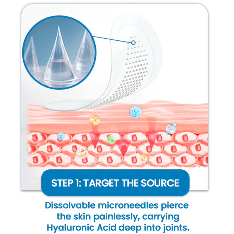 Odeiun™ Hyaluronic Acid Joint Relief Microneedle Patch